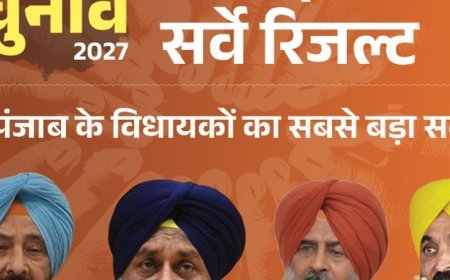 लोग चाहते हैं-पंजाब में 92 MLA को टिकट न मिले:AAP के 95%, कांग्रेस के आधे, BJP के सभी विधायक नापसंद; भास्कर का सर्वे